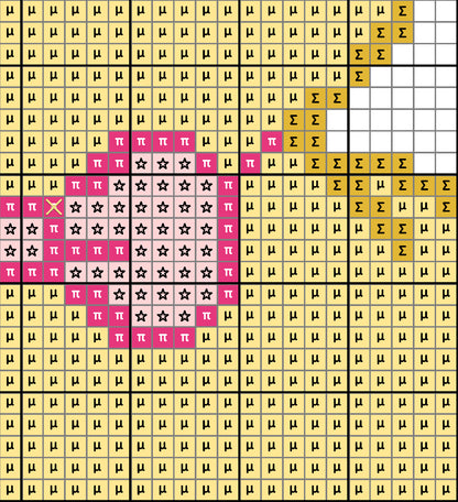 Chick Needlepoint Canvas | Digital File PDF